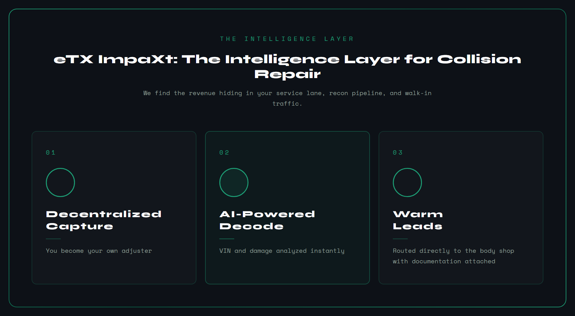 The Intelligence Layer — Decentralized Capture, AI-Powered Decode, and Warm Leads